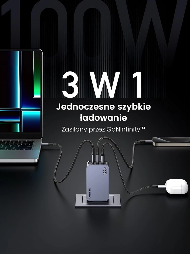 Adap. Ugreen Nexode pro 100W 3-port GaN