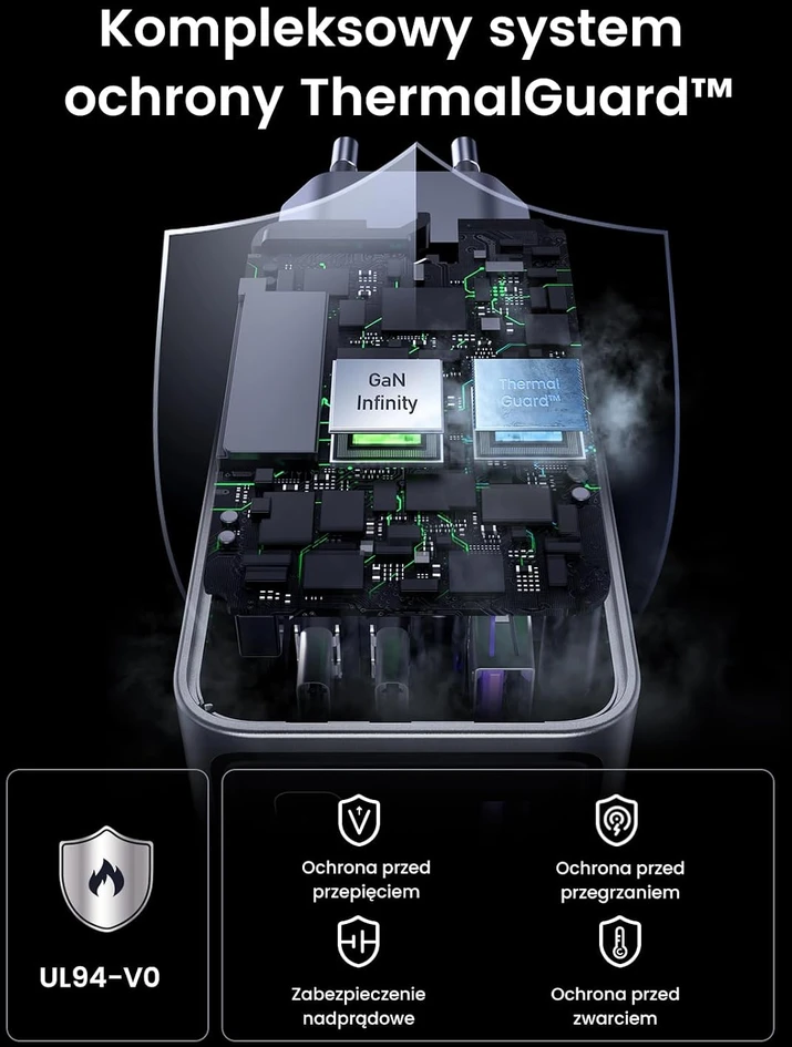 Adap. Ugreen Nexode pro 100W 3-port GaN