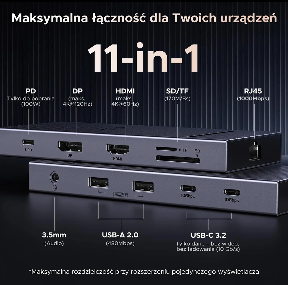 UGREEN Revodok Pro USB-C dokavimo stotelė 11 prievadų, 10 Gb/s, dviem 4K monitoriams, 55766