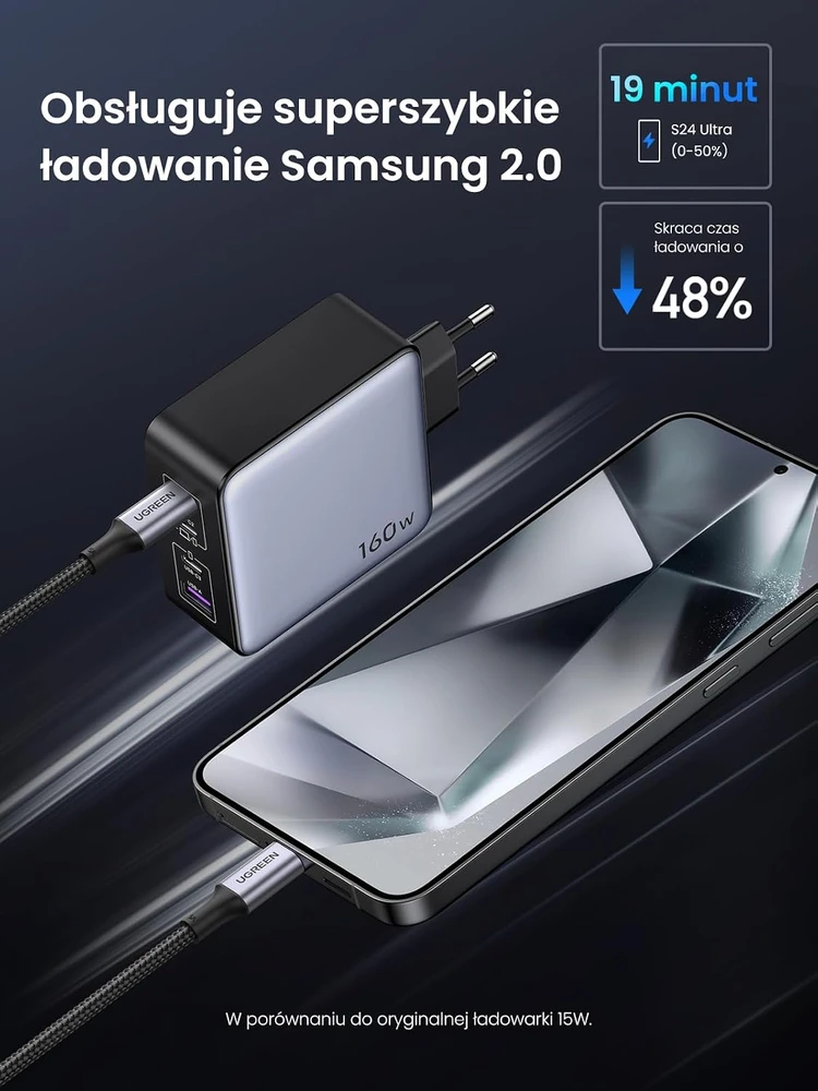 UGREEN sieninis įkroviklis Nexode X 160 W, 3 USB-C, USB-A, PD 3.1, 35040