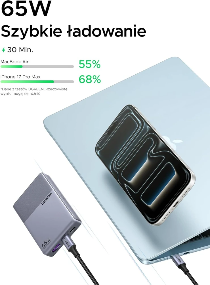 UGREEN tinklo įkroviklis 65 W su 2 USB-C ir USB-A jungtimis, X865