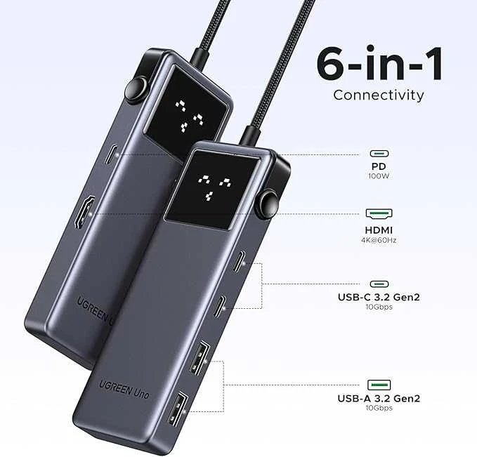 Adapateris Ugreen 6in1 USB-C HUB