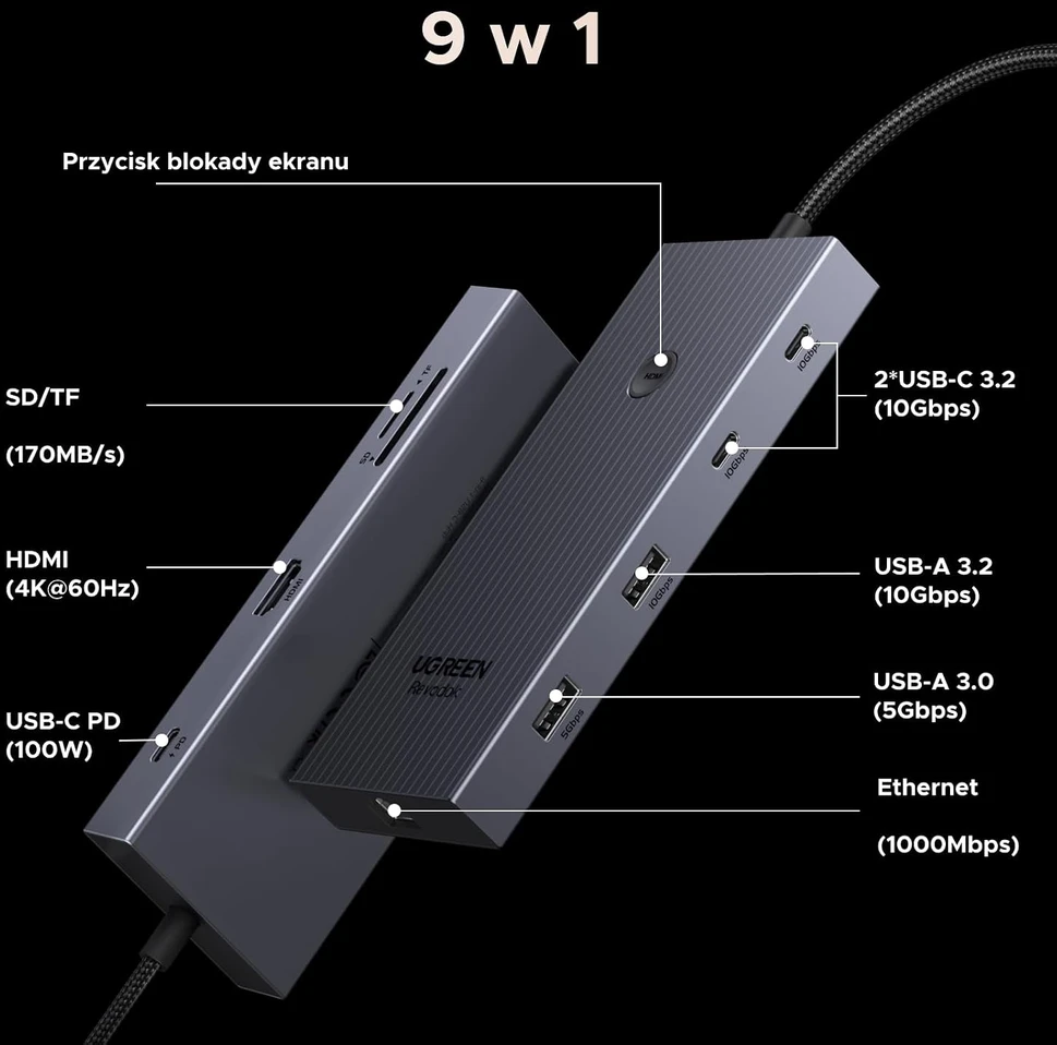 UGREEN USB-C 9 jungčių koncentratorius su 4K HDMI, 10 Gb/s ir PD 100 W, 75028