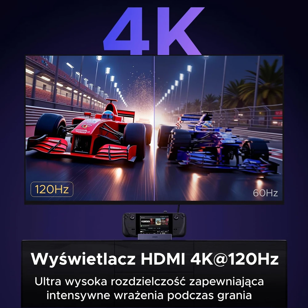 Doko stotelė Ugreen CM800, 6-in-1, skirta nešiojamoms konsolėms Steam Deck / Asus ROG Ally, USB-C į HDMI 4K 120Hz, 2x USB, USB-C, RJ45 (pilka)