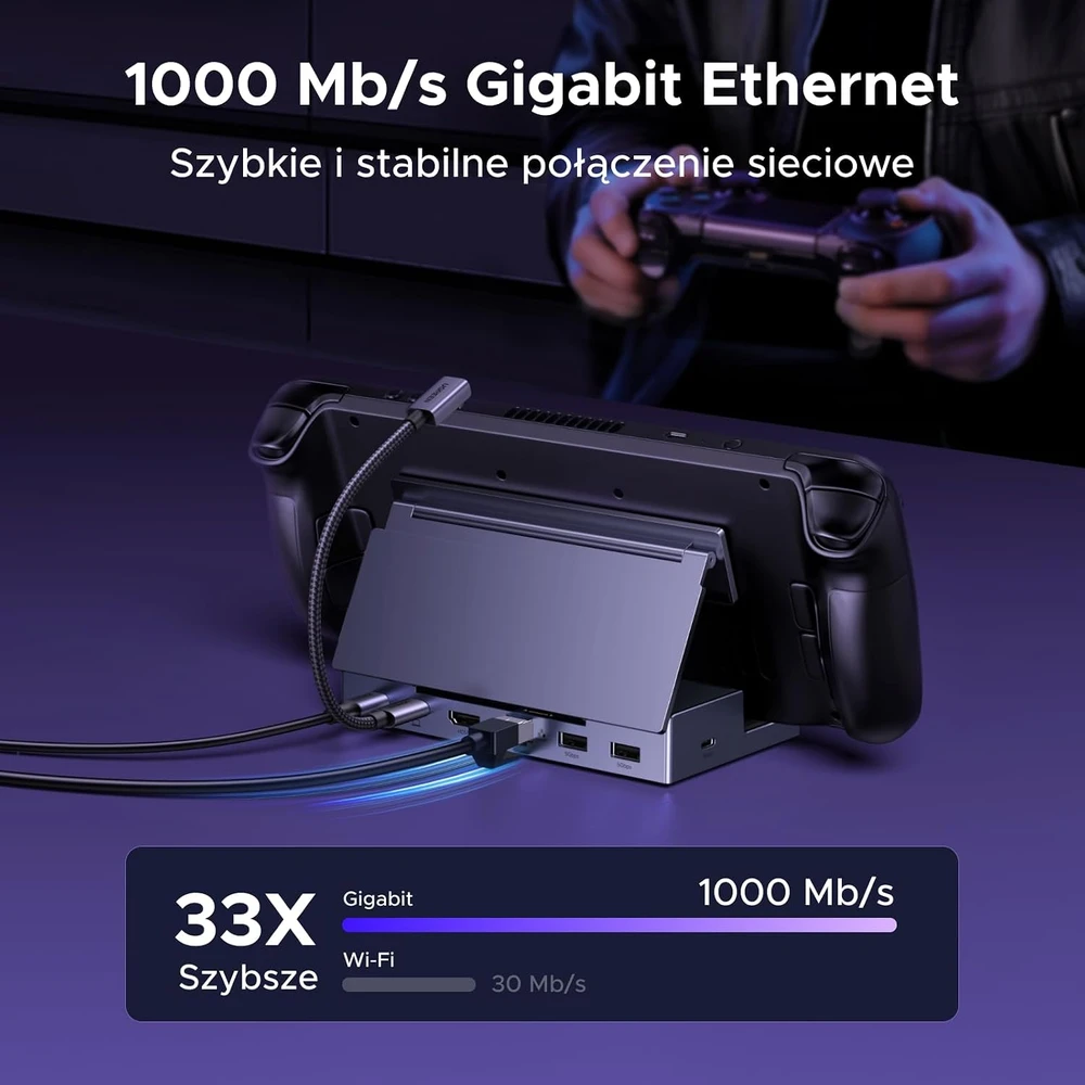 Doko stotelė Ugreen CM800, 6-in-1, skirta nešiojamoms konsolėms Steam Deck / Asus ROG Ally, USB-C į HDMI 4K 120Hz, 2x USB, USB-C, RJ45 (pilka)
