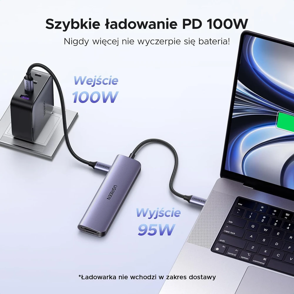 Adapteris HUB UGREEN CM195 USB-C prie HDMI, 2x USB-A 3.0, SD/TF, PD