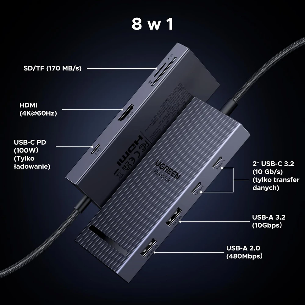 UGREEN USB-C šakotuvas 8 jungčių su HDMI 4K 60 Hz ir PD 100 W, 75027