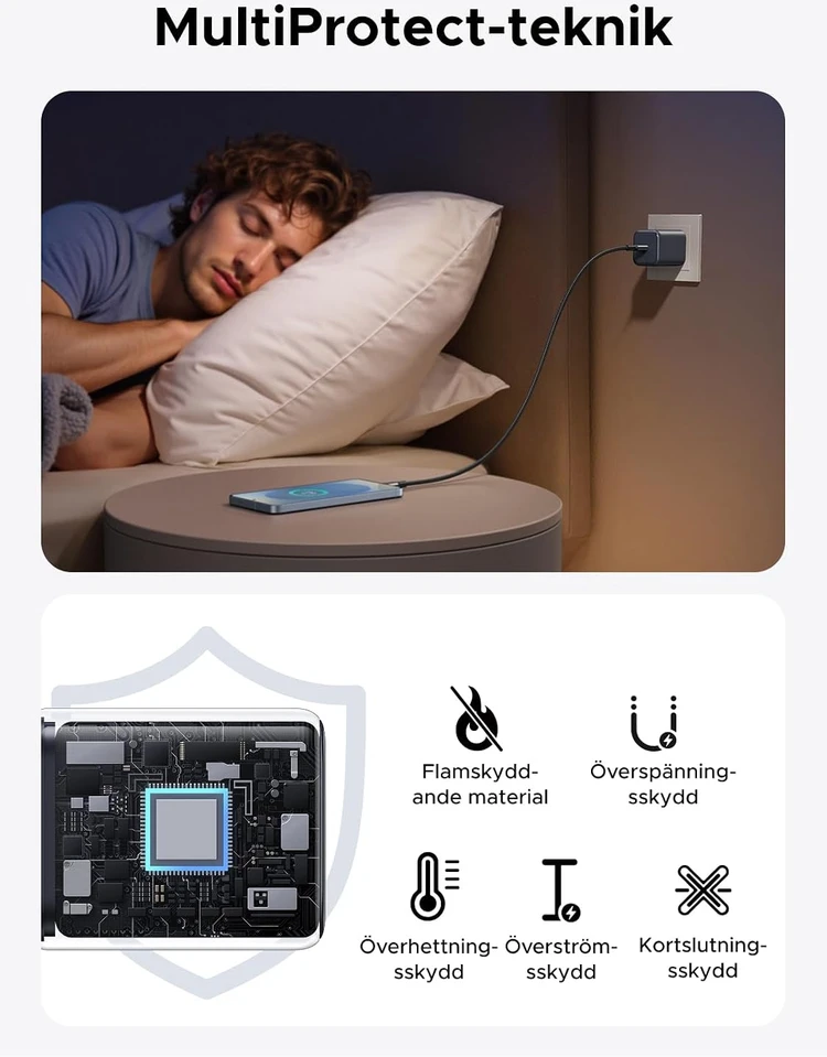 UGREEN USB-C tinklo įkroviklis 45 W su PPS greituoju įkrovimu, 65051