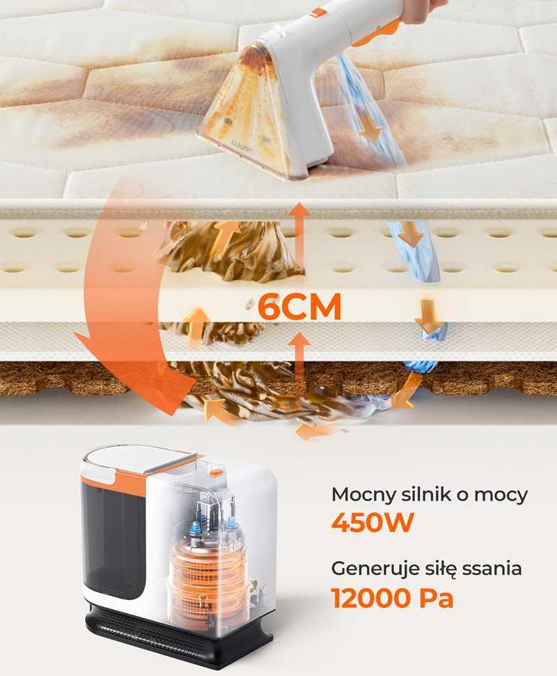 UWANT B200-SE 12000Pa 450W plovimo dulkių siurblys – baltas