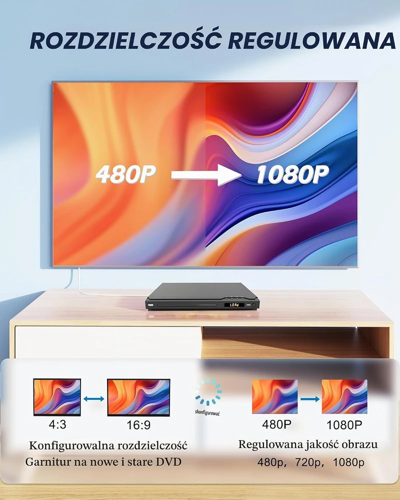 Vaizdo grotuvas GAONAWAY DVD grotuvas su HDMI, USB, 1080p ir kelių regionų palaikymu GA-EDVD-UFE