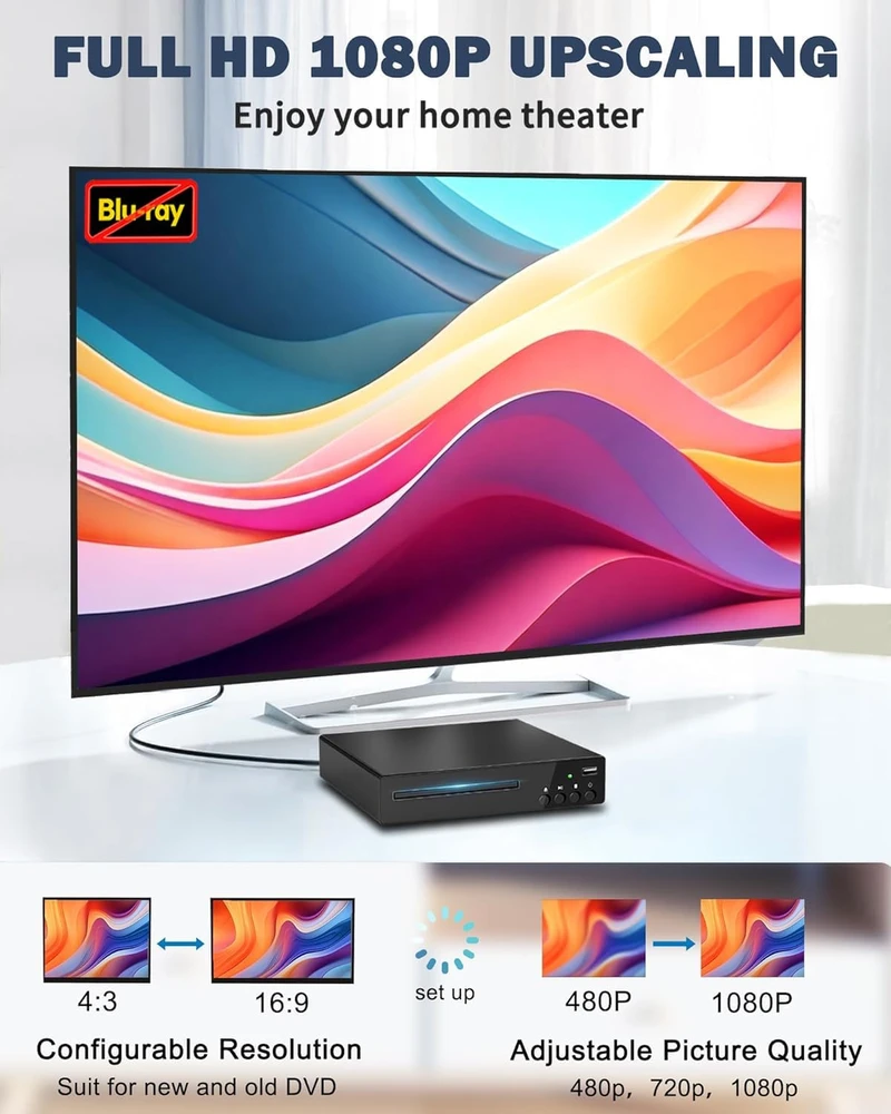 Vaizdo grotuvas GAONAWAY DVD grotuvas su HDMI ir USB, 1080p, visų regionų, RM