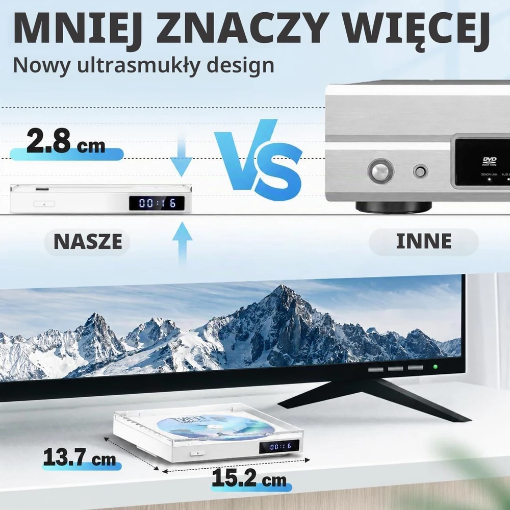 Vaizdo grotuvas MAITE mini DVD grotuvas televizoriui su HDMI ir RCA, 1080p, visų regionų GI-QT9E-ZDU6