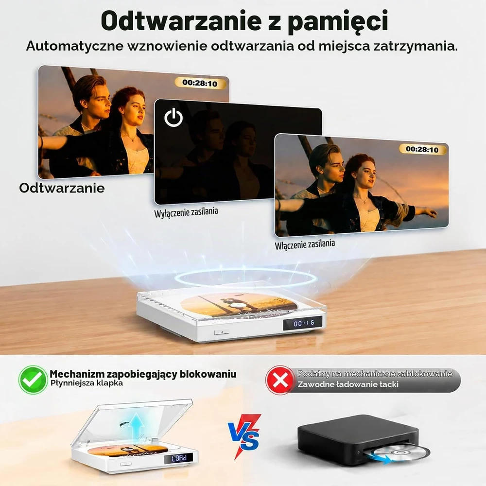Vaizdo grotuvas MAITE mini DVD grotuvas televizoriui su HDMI ir RCA, 1080p, visų regionų GI-QT9E-ZDU6