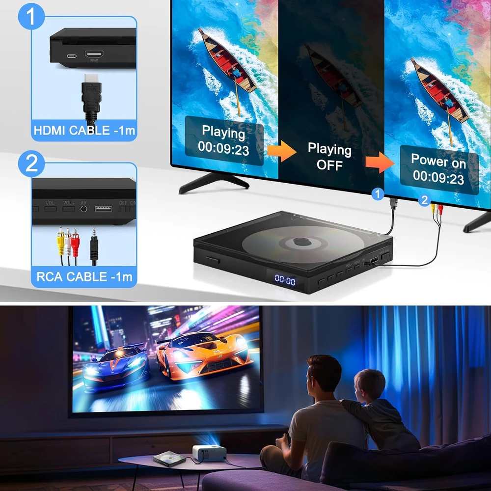 Vaizdo grotuvas MAITE mini DVD grotuvas su HDMI, 1080p raiška ir USB, MT-EUXTP-WEP BLK