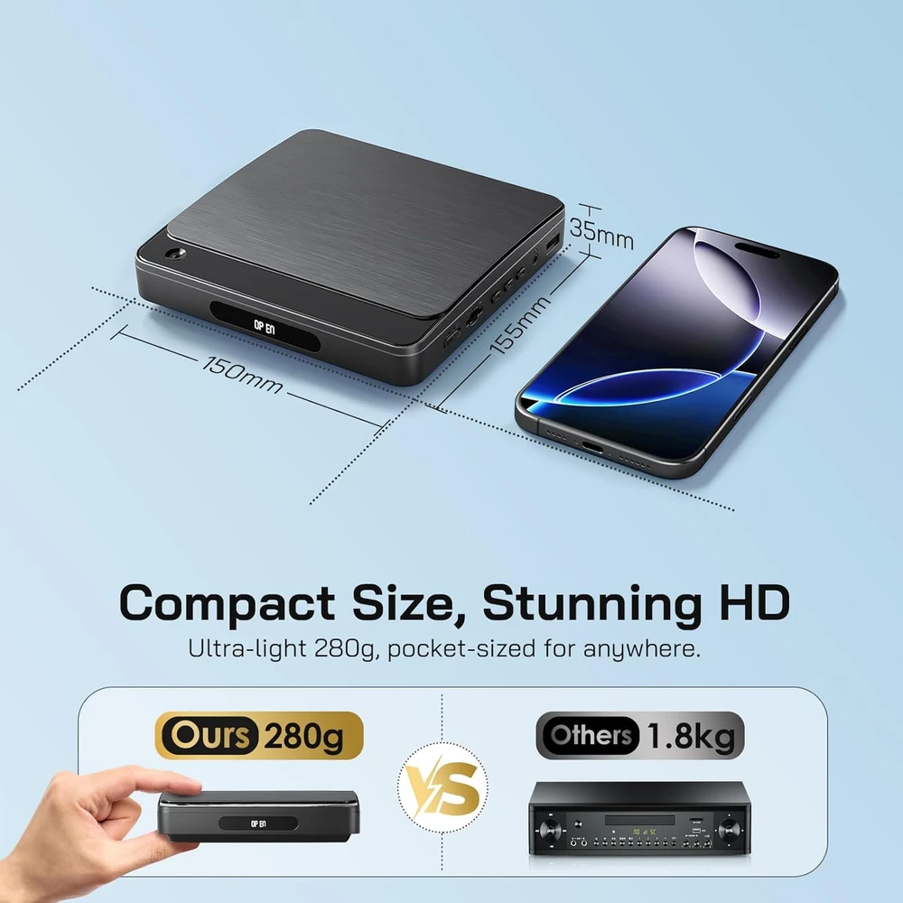 Vaizdo grotuvas WOLFANG DVD grotuvas su HDMI 1080p, USB ir kelių regionų palaikymu WDV03