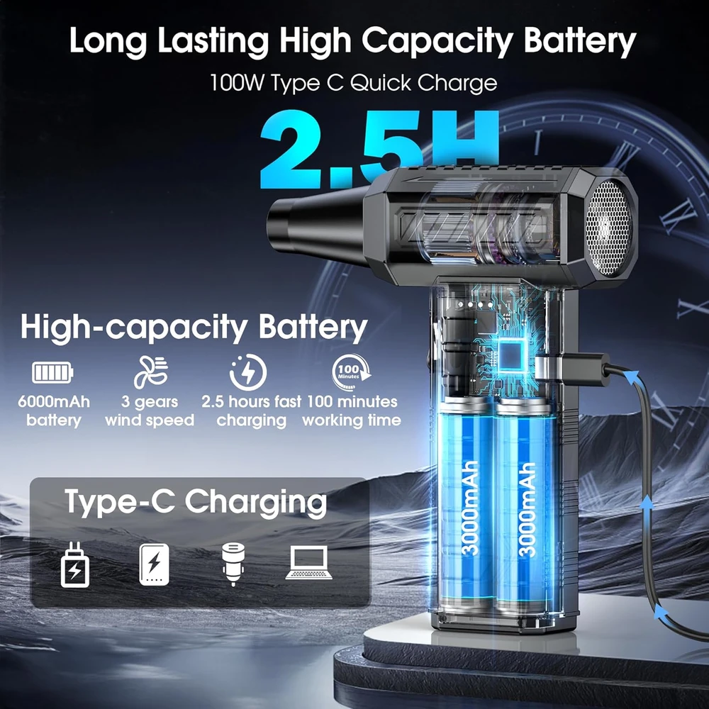 Valiklis BKXCHA elektrinė dulkių pūstuvė su LED žibintuvėliu, 150000 aps./min., 6000 mAh, C2