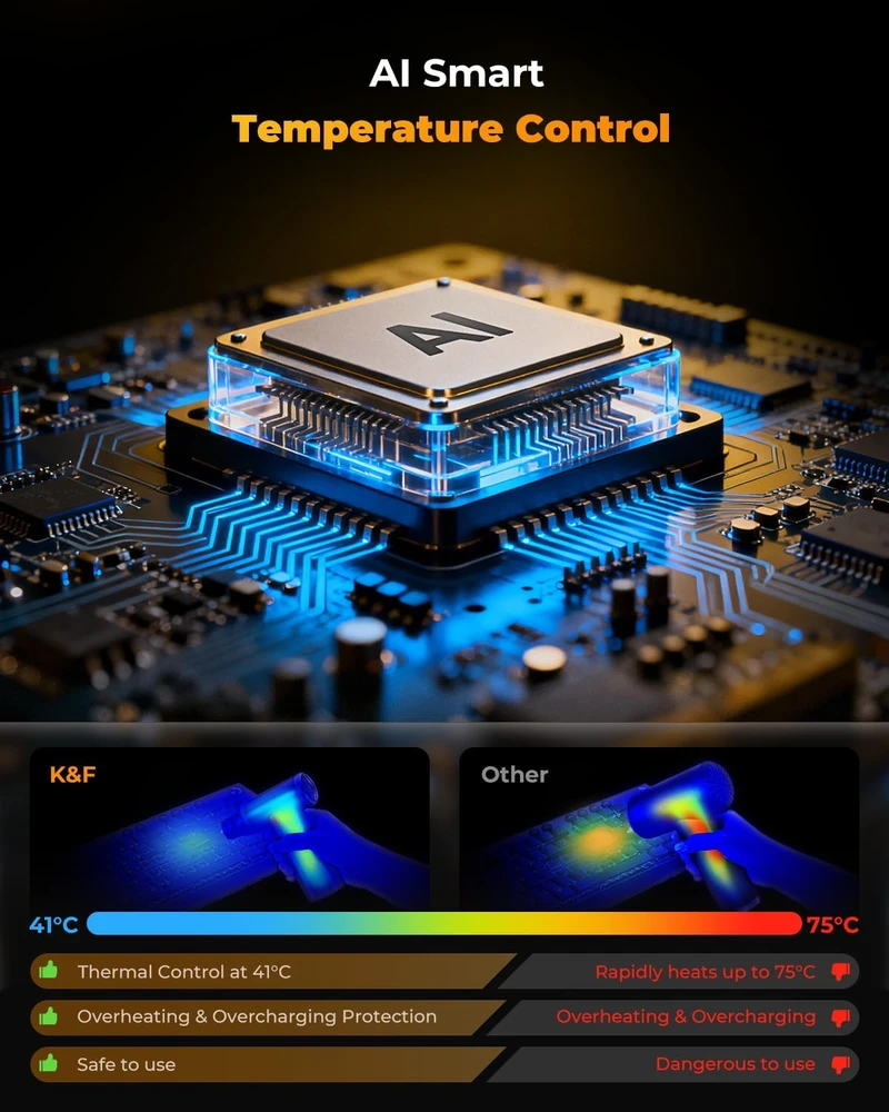 Valiklis K&F CONCEPT belaidis elektrinis oro pūstuvas ir dulkių siurblys, 300 000 aps./min., JPKF08.061