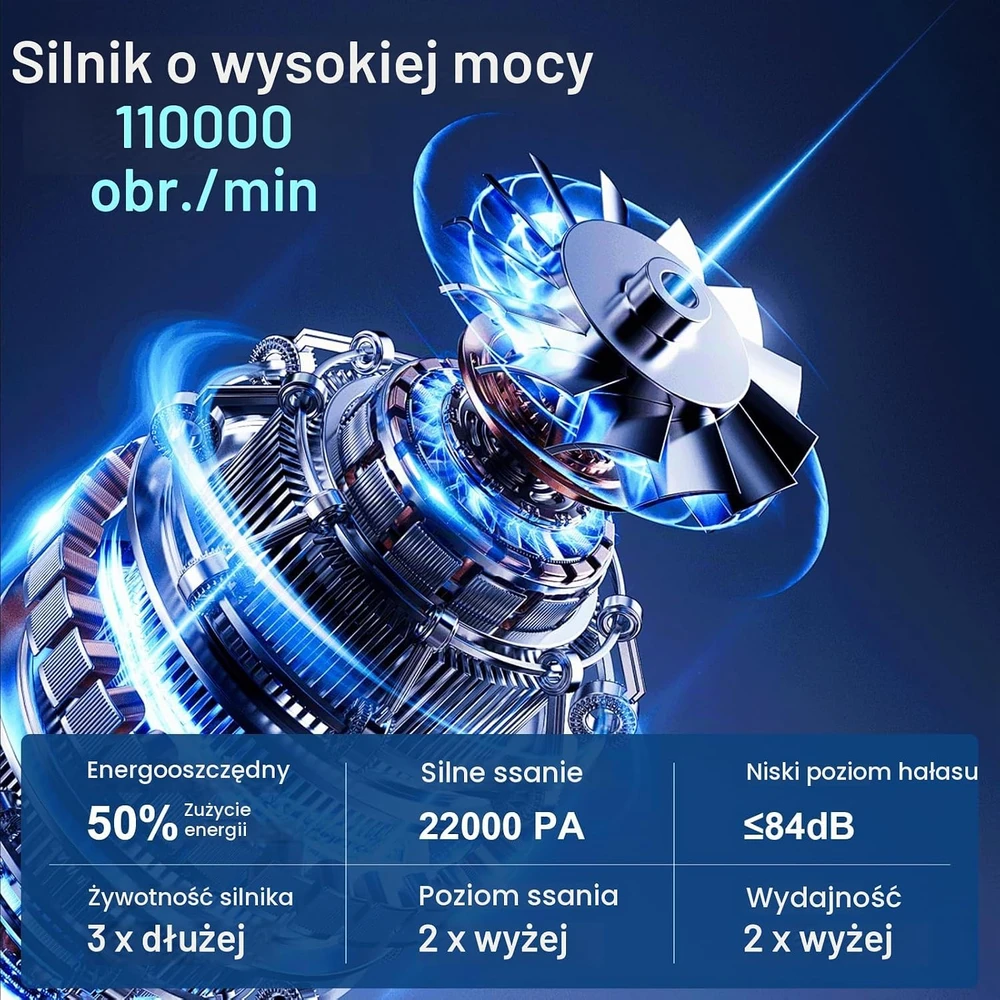 Vankarr belaidis rankinis dulkių siurblys 4 viename, 18 000 Pa, XCQ-147
