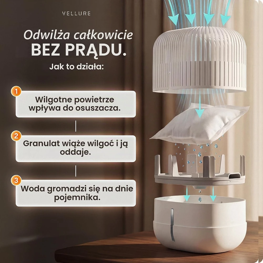 Vellure pasyvus oro sausintuvas be elektros iki 25 m² su 2 papildymais DLE-029-01