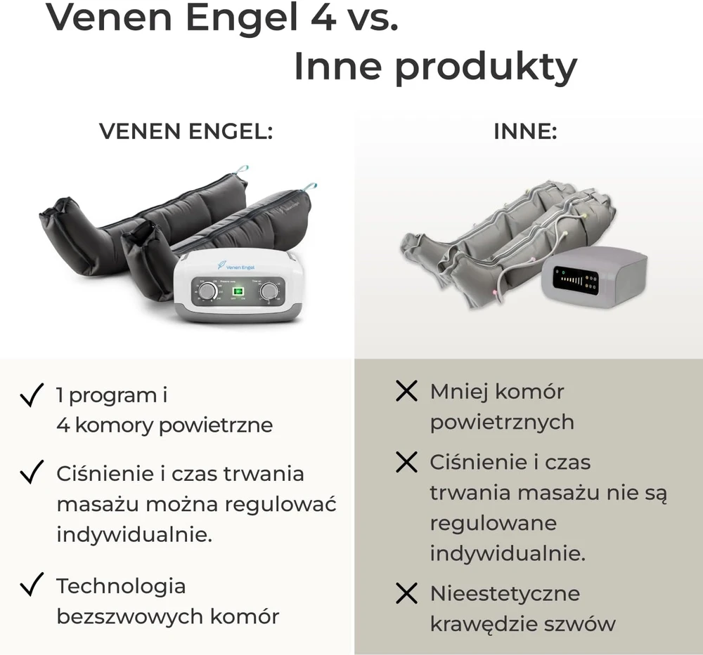 Venen Engel kojų kompresinis masažuoklis su 4 oro kameromis VE-001