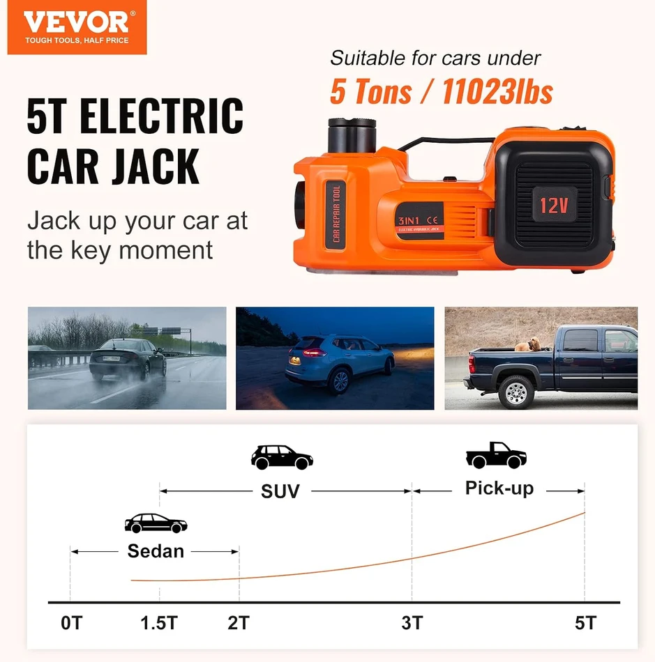 VEVOR elektrinis hidraulinis automobilinis keltuvas 5 t su oro pompa ZSY01-2
