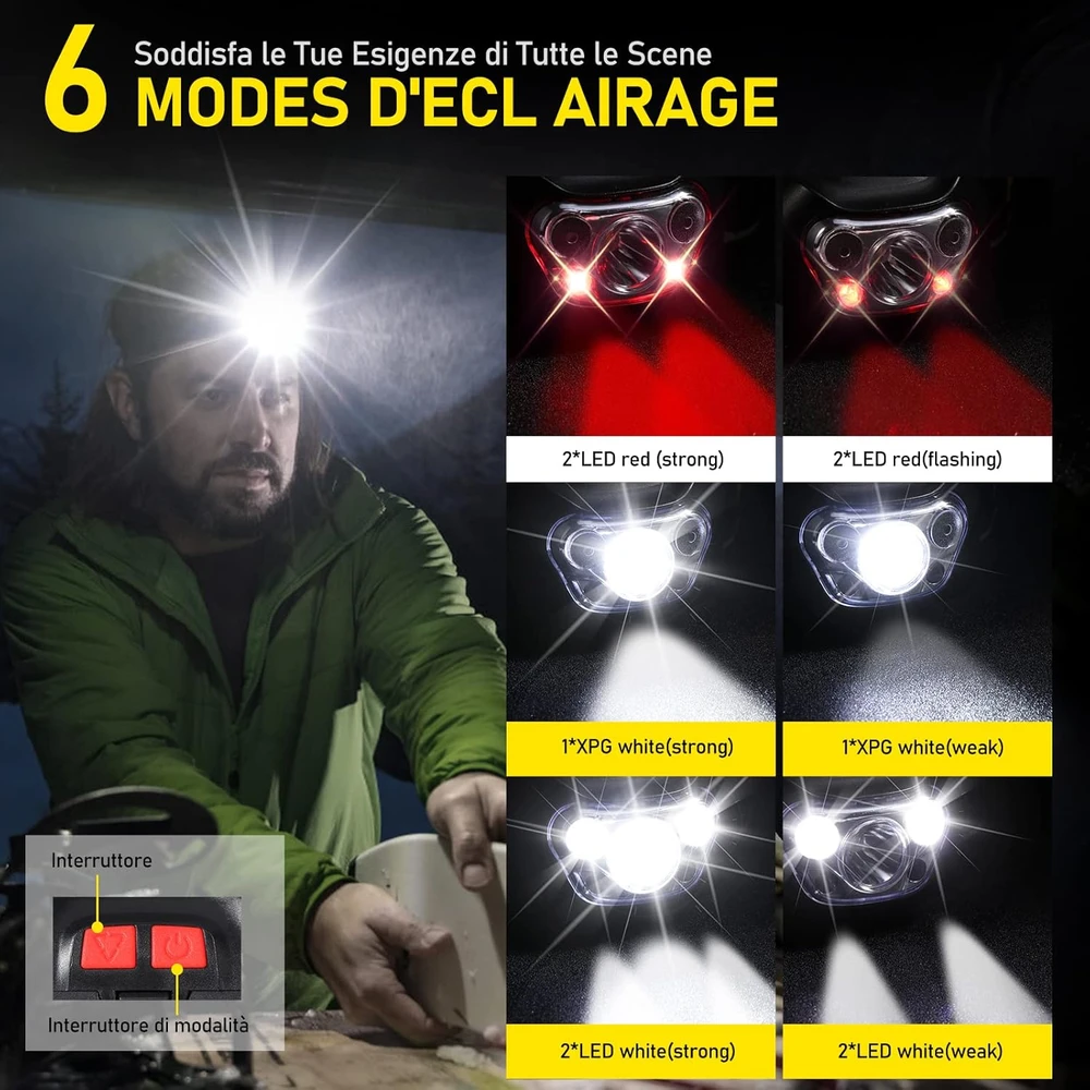 Vinabo LED galvos žibintas, 500 lm, 6 režimai, IPX4, 30° reguliuojamas kampas, AAA maitinimas