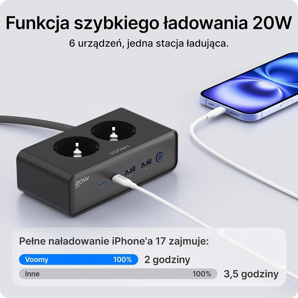 Voomy maitinimo ilgintuvas su 4 USB jungtimis, 2 lizdais, 65 W ir 2 m laidu S20