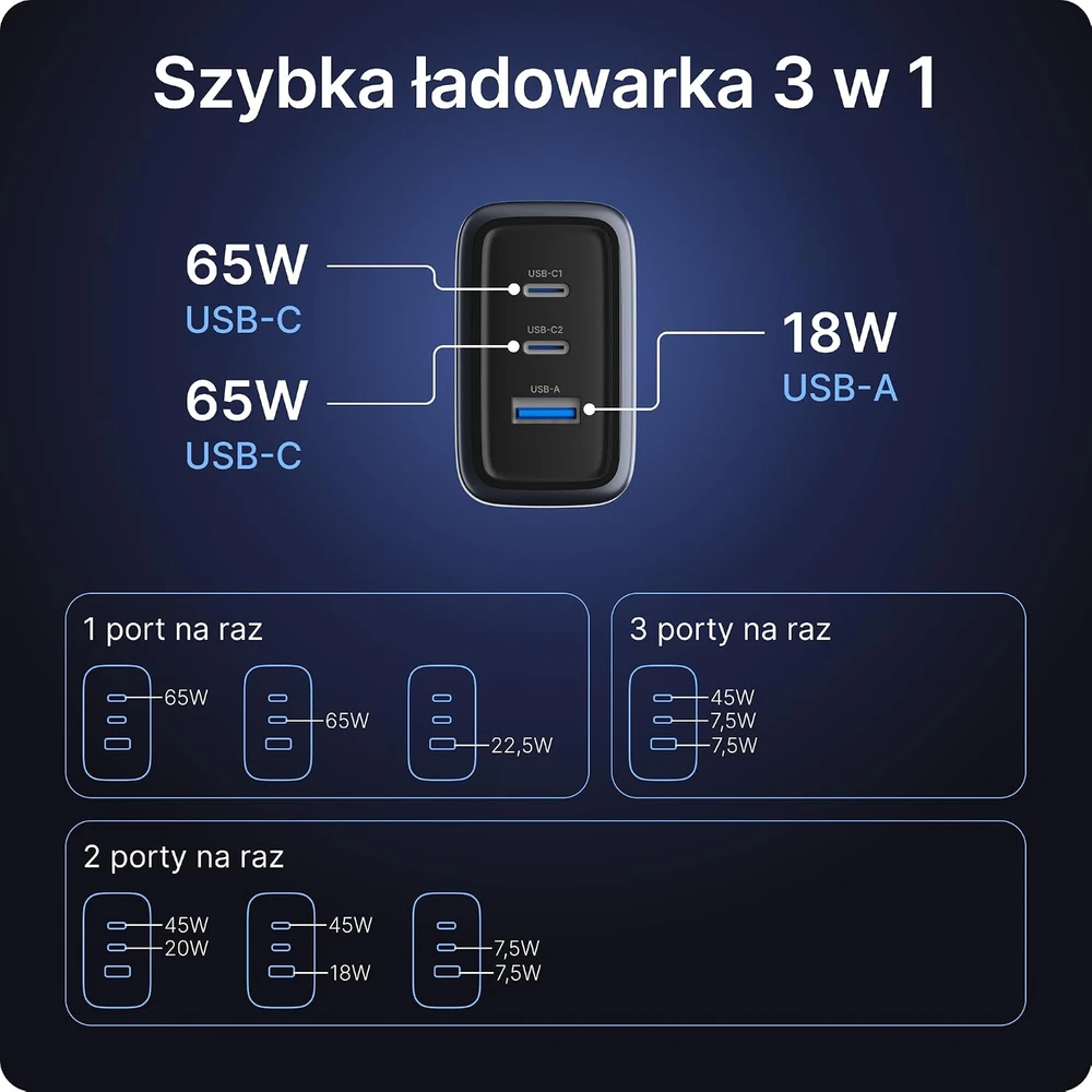 Voomy USB-C GaN įkroviklis 65 W su 2 USB-C ir USB-A jungtimis M6