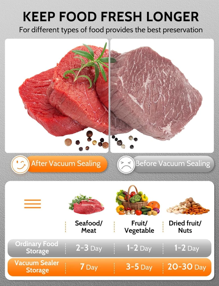 Vpcok Direct maisto vakuumavimo aparatas, 110 W, su integruotu peiliu, automatinis, ABS korpusas