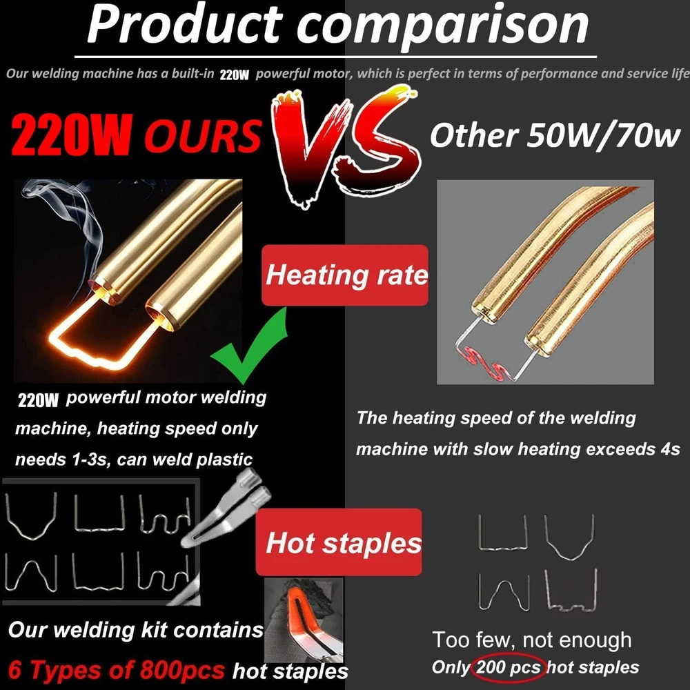 VTSHENY plastikų suvirinimo aparatas 220 W, 400 °C, 800 kabių, H-220W