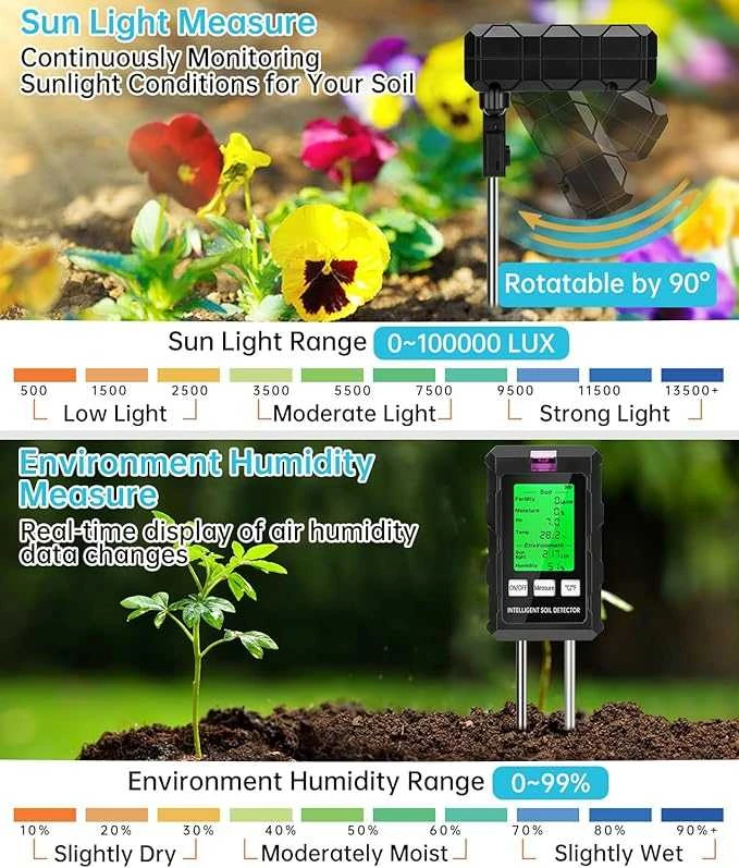 WADEO Dirvožemio matuoklis su LCD ekranu