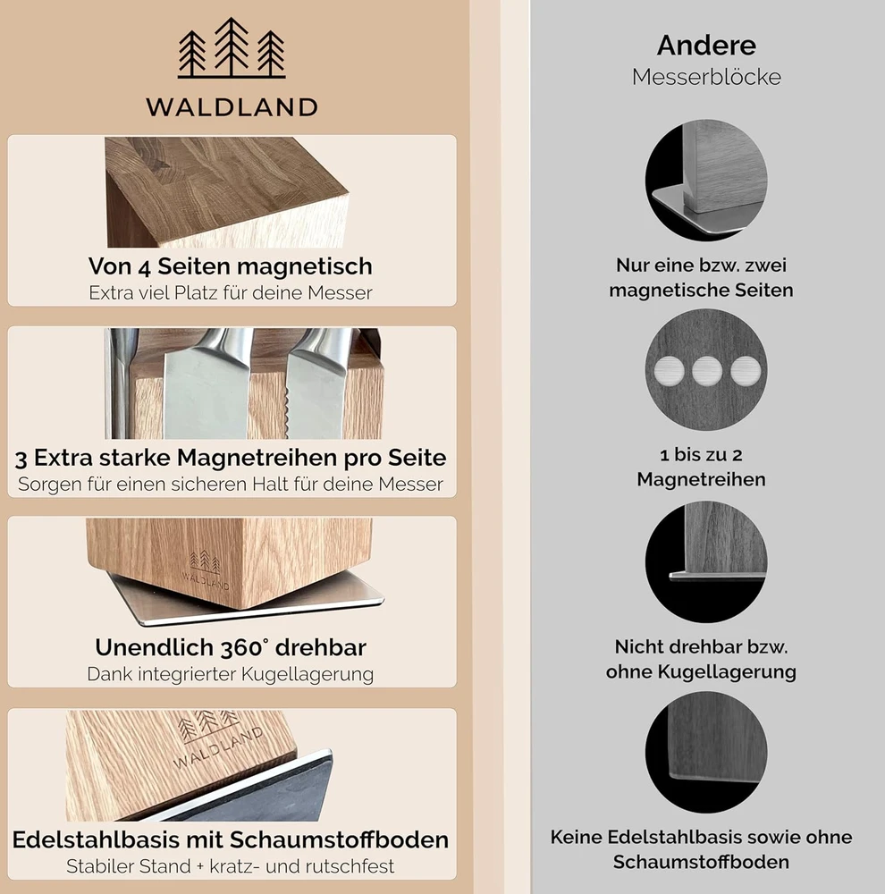 Waldland 360° magnetinis ąžuolinis peilių laikiklis-blokas, besisukantis, 8–12 peilių talpa