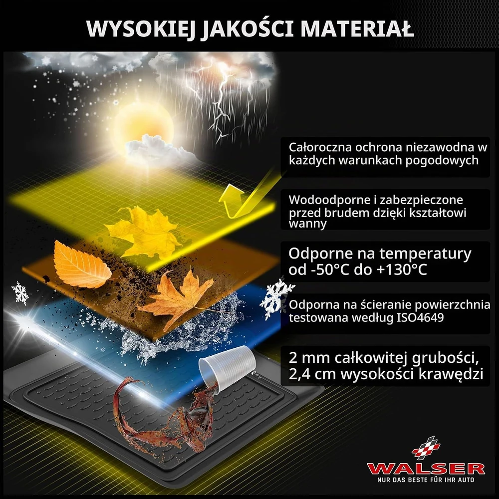 Walser guminiai automobilio kilimėliai Renault Captur II nuo 2020 m., TPE, 4 vnt., 75165