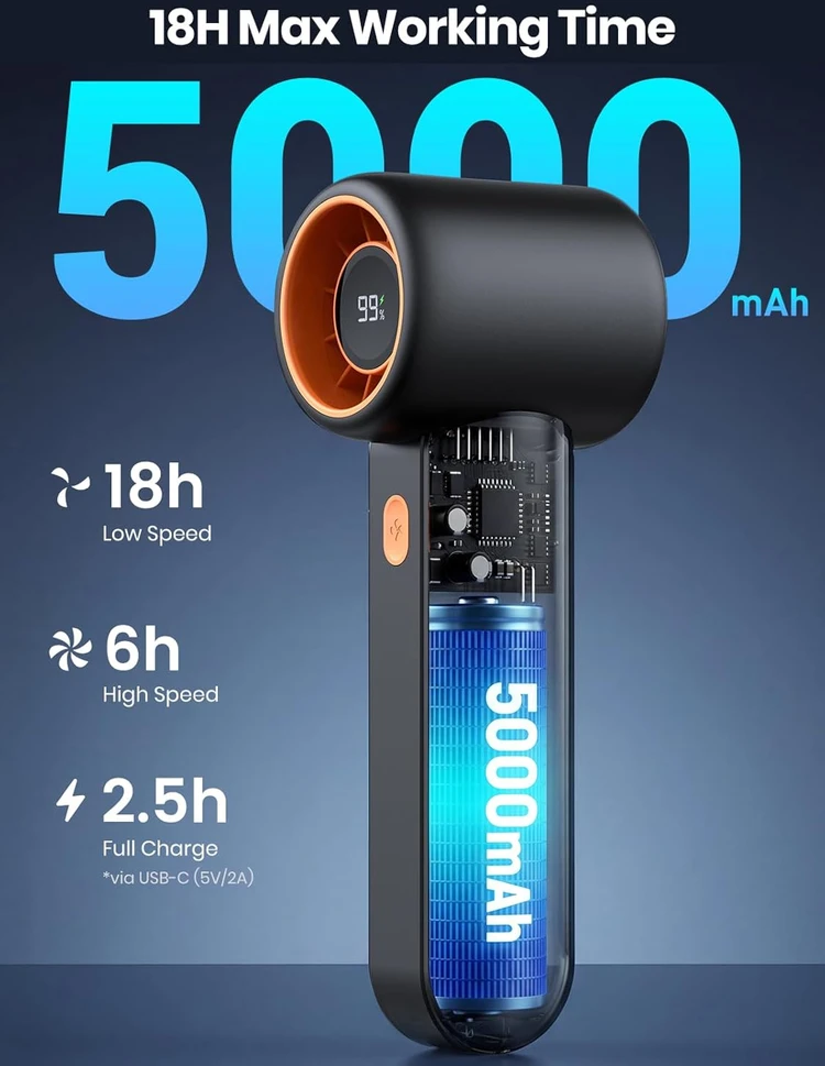 Warmco rankinis ventiliatorius H5 su 5000 mAh akumuliatoriumi, 5 greičiais ir LED ekranu