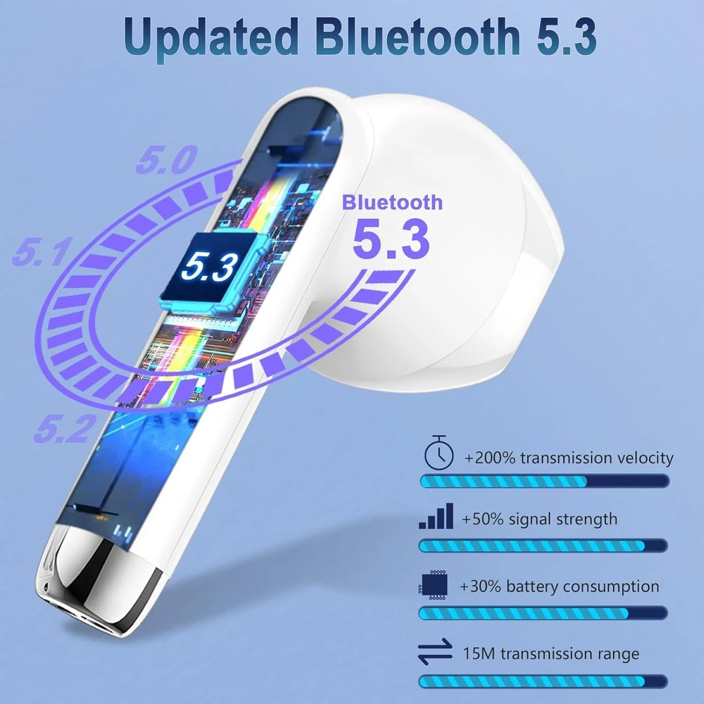 Wasart belaidės į ausis įdedamos Bluetooth 5.3 ausinės su ENC ir mikrofonais, J55