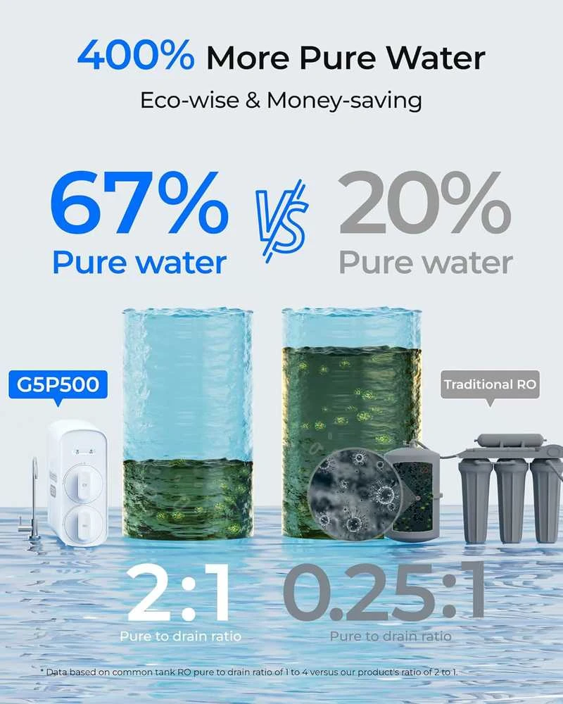 Waterdrop vandens filtravimo sistema su 7 pakopų osmoso filtru, 500 GPD našumas, WD-G5P500