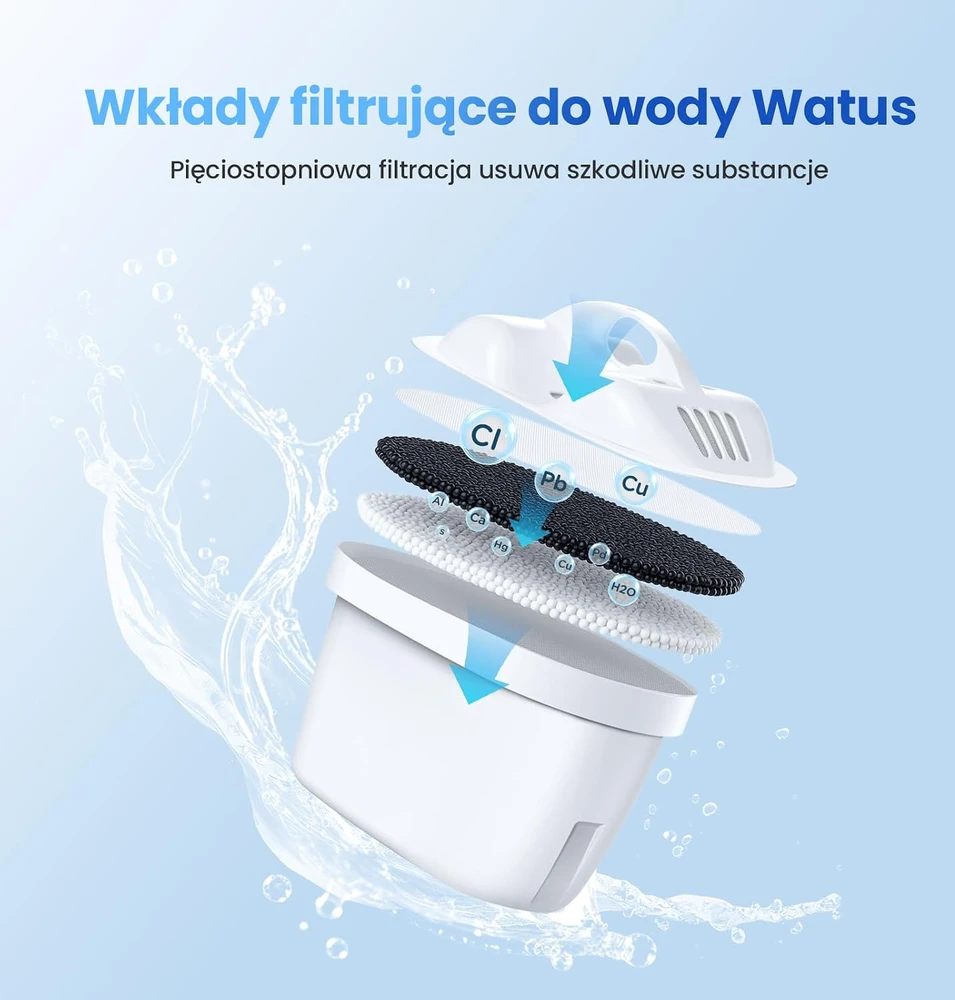 Watus karšto vandens dozatorius su filtravimu, 2000 W, 3,4 l, WD160