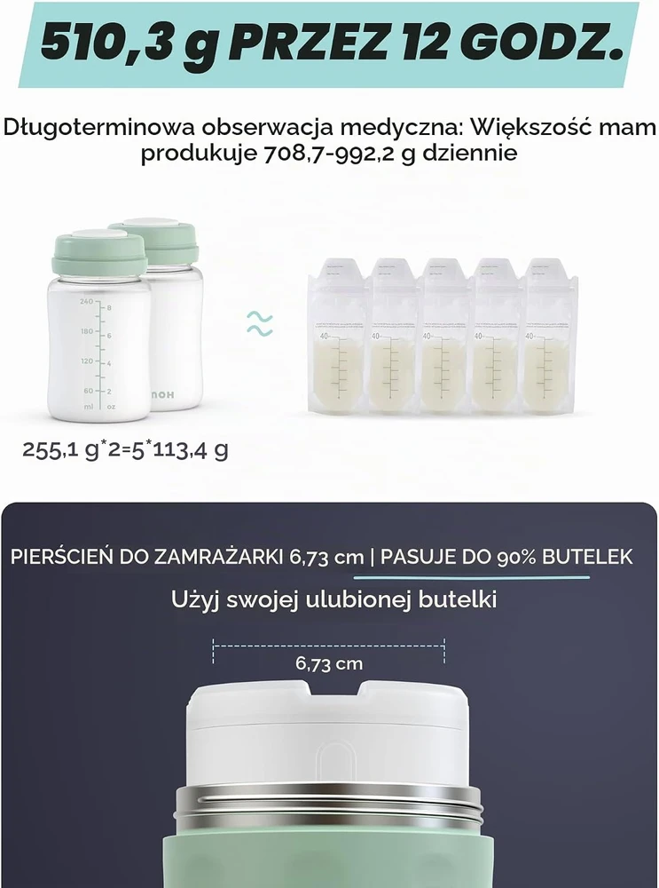 WEMOH nešiojamas motinos pieno šaldymo indas 510 g, žalias MBA001-WE