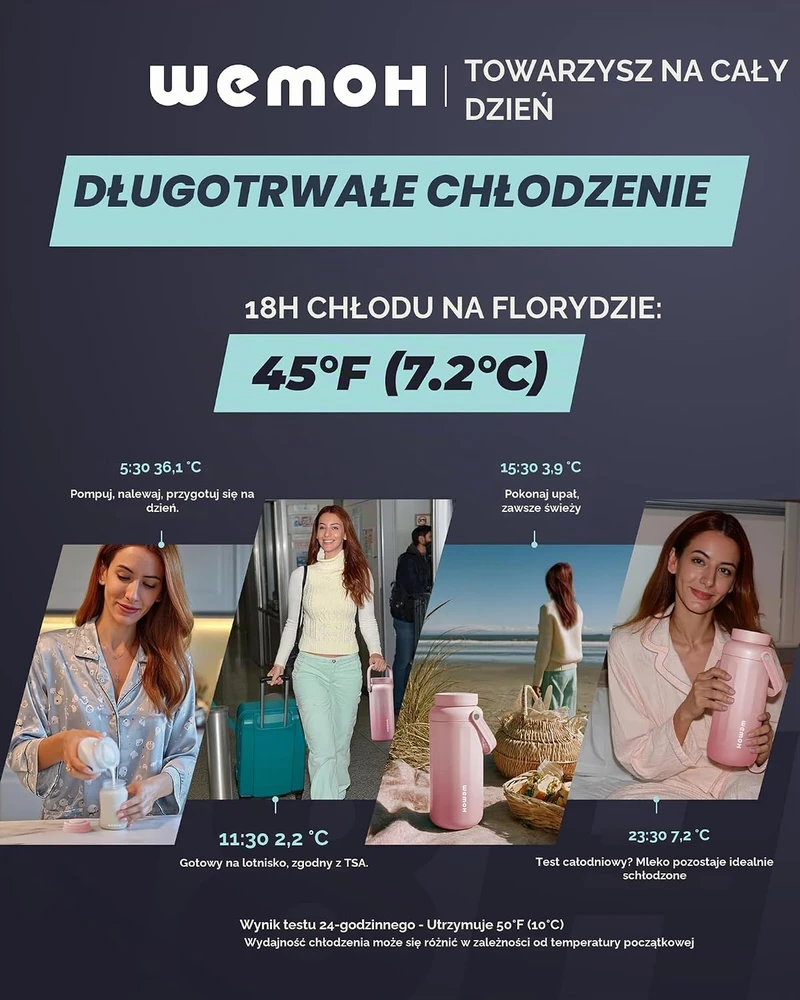 WEMOH nešiojamas motinos pieno šaldymo indas 500 ml su 12 val. vėsinimu MBA001-WE