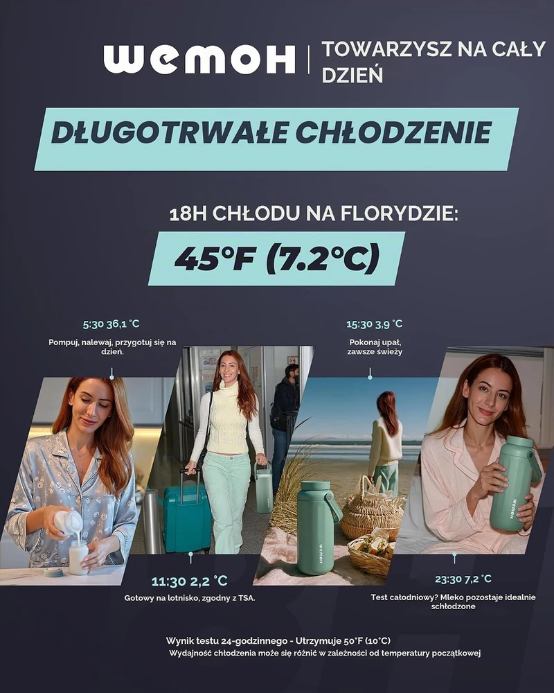 WEMOH nešiojamas motinos pieno šaldymo indas 510 g, žalias MBA001-WE