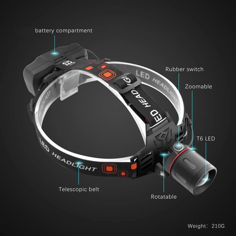 WESLITE UV LED žibintuvėlis galvai, 395 nm, USB įkrovimas, 3 režimai, lęšio reguliavimas