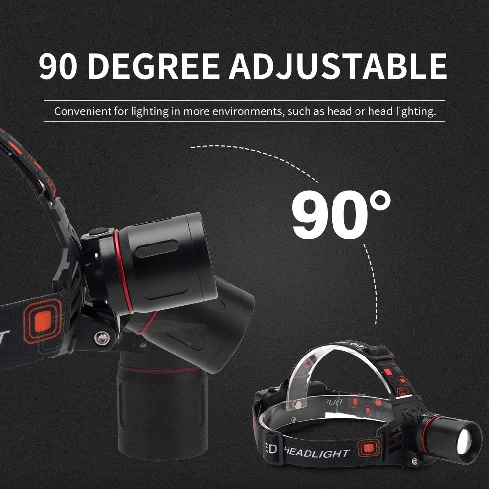 WESLITE UV LED žibintuvėlis galvai, 395 nm, USB įkrovimas, 3 režimai, lęšio reguliavimas
