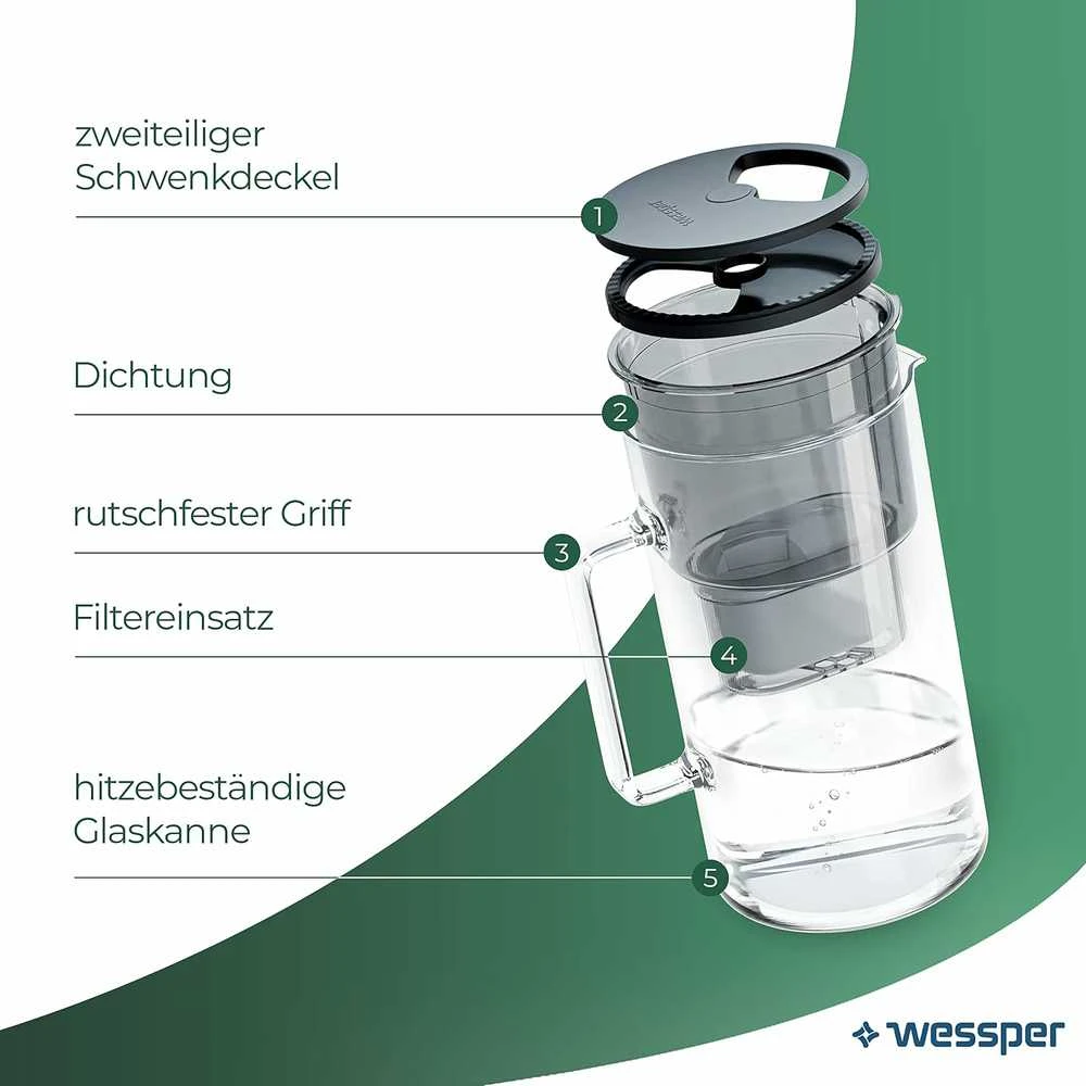 Wessper vandens filtruojantis ąsotis, borosilikatinio stiklo, 2,5 l, su filtrais, suderinamas su Brita Maxtra, juodas, AQUAMAX Crystalline