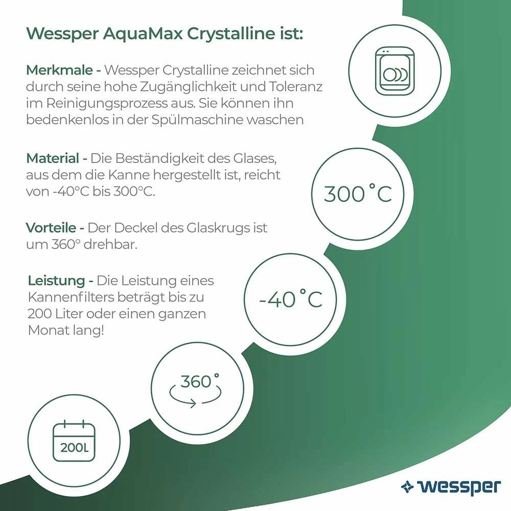 Wessper vandens filtruojantis ąsotis, borosilikatinio stiklo, 2,5 l, su filtrais, suderinamas su Brita Maxtra, juodas, AQUAMAX Crystalline
