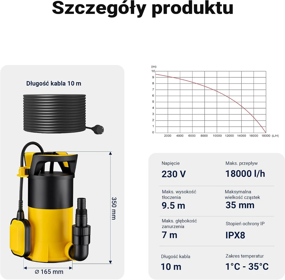 Wiltec 3 viename panardinamas vandens siurblys 1100 W, 18000 l/h, modelis 65314