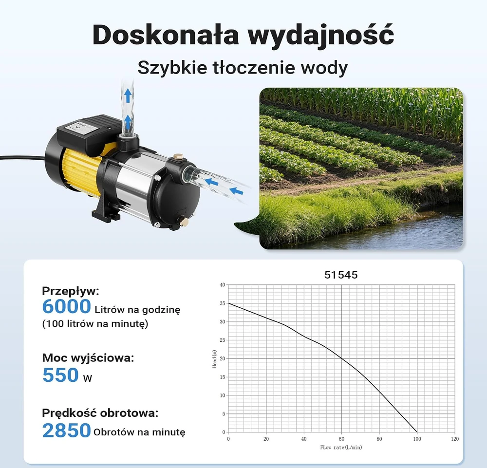 Wiltec daugiapakopis išcentrinis vandens siurblys 6000 l/h 550 W 35 m, modelis 51545