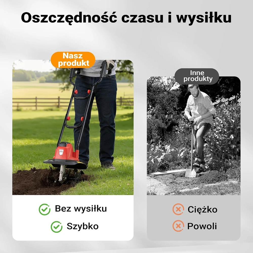 Wiltec elektrinis kultivatorius 1050 W, 380 aps./min., 220 mm darbinis gylis, 62862