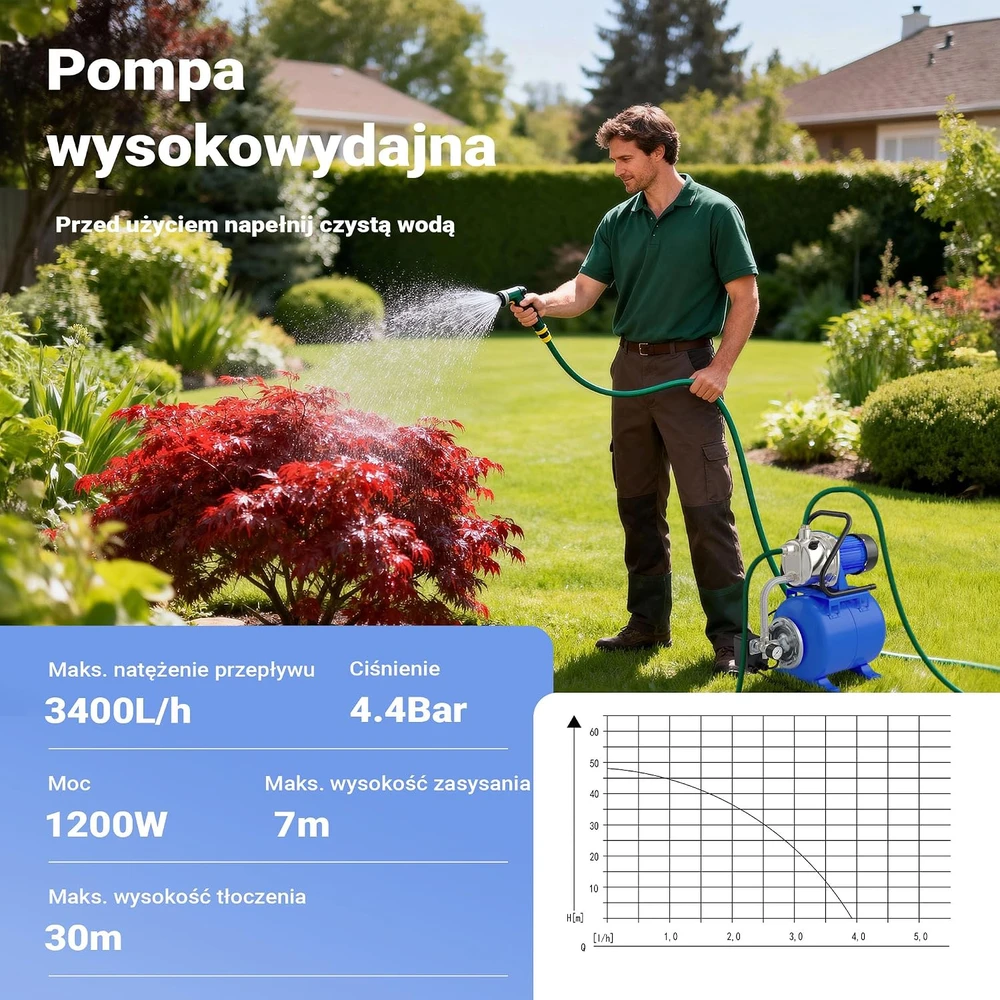 Wiltec hidroforas 1200 W, 3400 l/h su 19 l membraniniu baku, 61544