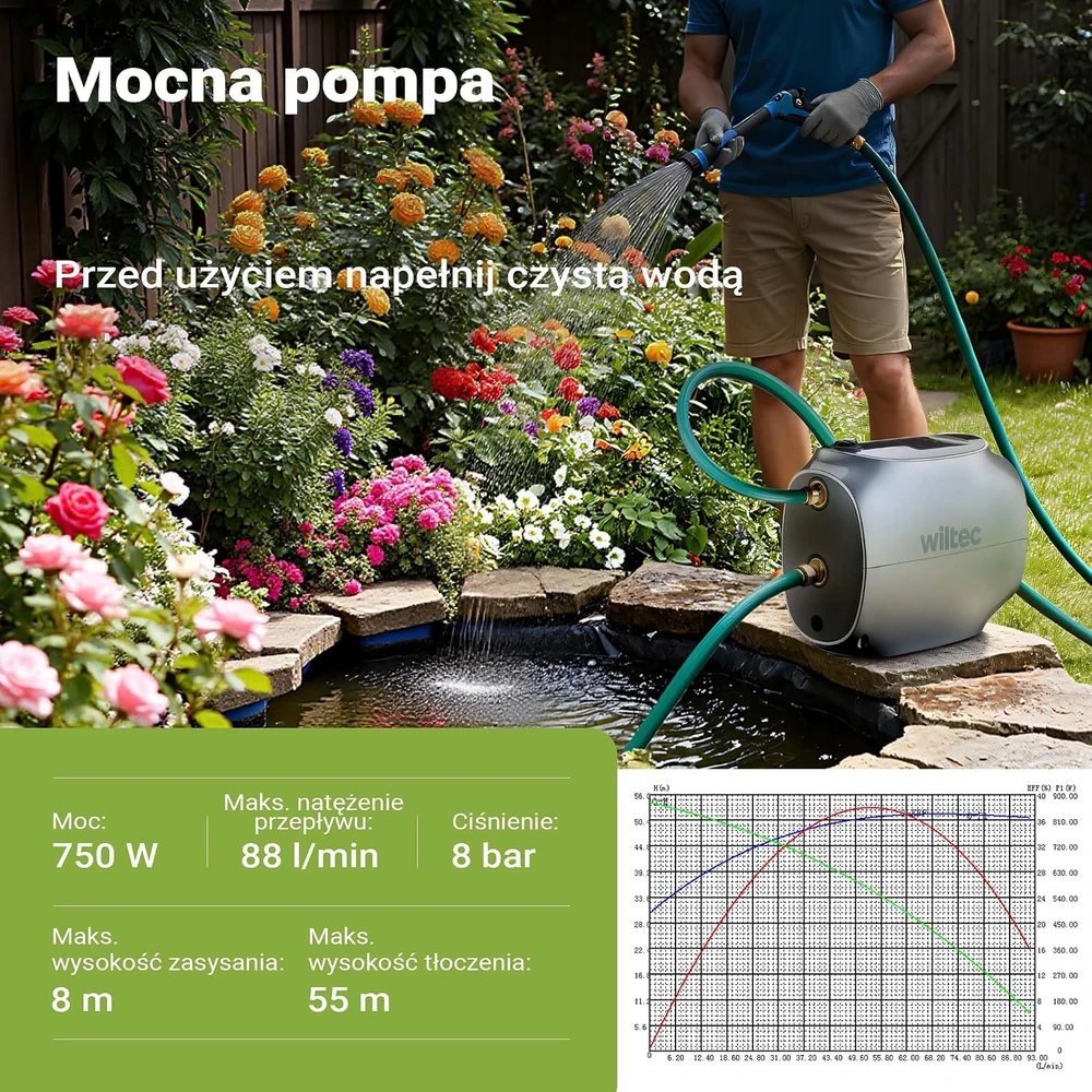 Wiltec magnetinė išcentrinė vandens pompa 750 W, 55 m, modelis 65730