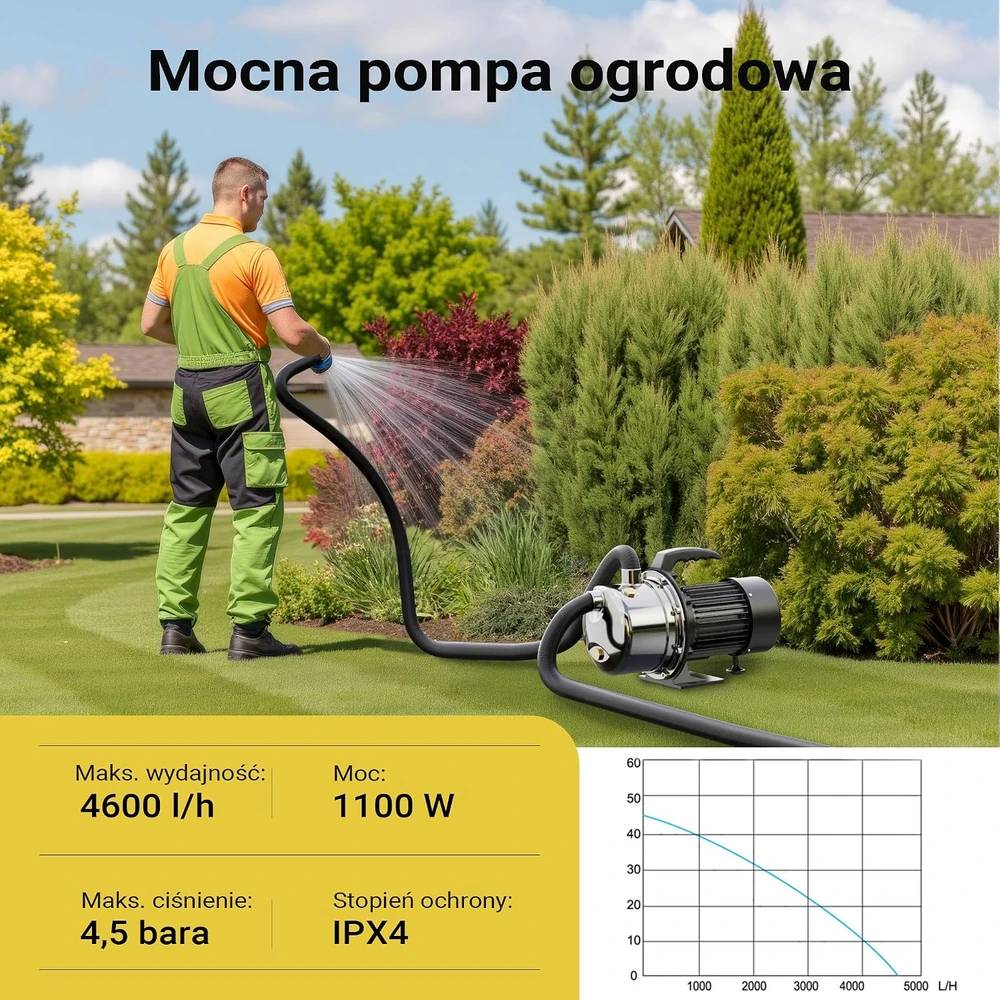 Wiltec namų vandens stotelė JET110S 1100 W, 4600 l/h, nerūdijančiojo plieno, 50757